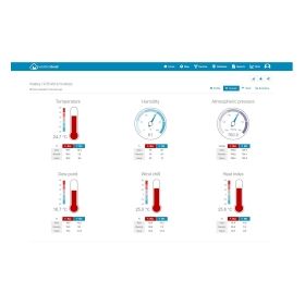 Професионална метеостанция SENCOR