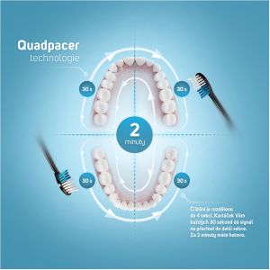 Електрическа четка за зъби SENCOR SOC 4200BL