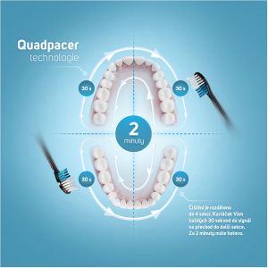 Електрическа четка за зъби SENCOR SOC 4201GD