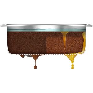 Еспресо машина SAGE BES875BKS the Barista Express™