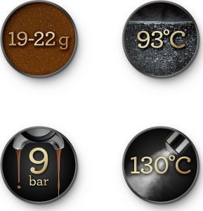 Еспресо машина SAGE BES875BSS the Barista Express™