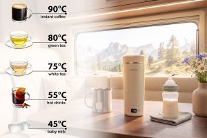 Преносима електрическа кана SENCOR SWK 0200WH